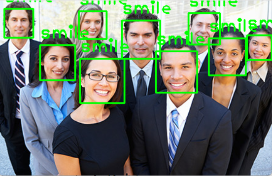 Responsive image
